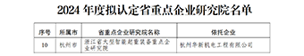 華新機(jī)電獲評(píng)浙江省重點(diǎn)企業(yè)研究院、省企業(yè)技術(shù)中心